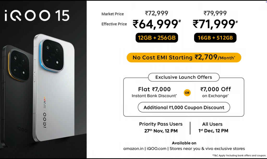 iQOO 15 Price and Offers