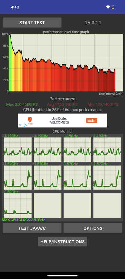 Pixel 8 Pro benchmark tests