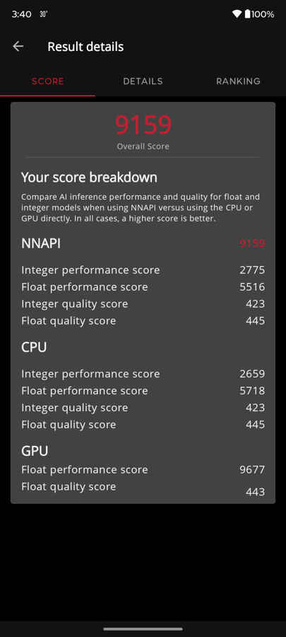 Motorola Edge 50 AI score