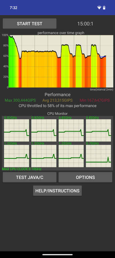 Google Pixel 9 CPU Throttling Test