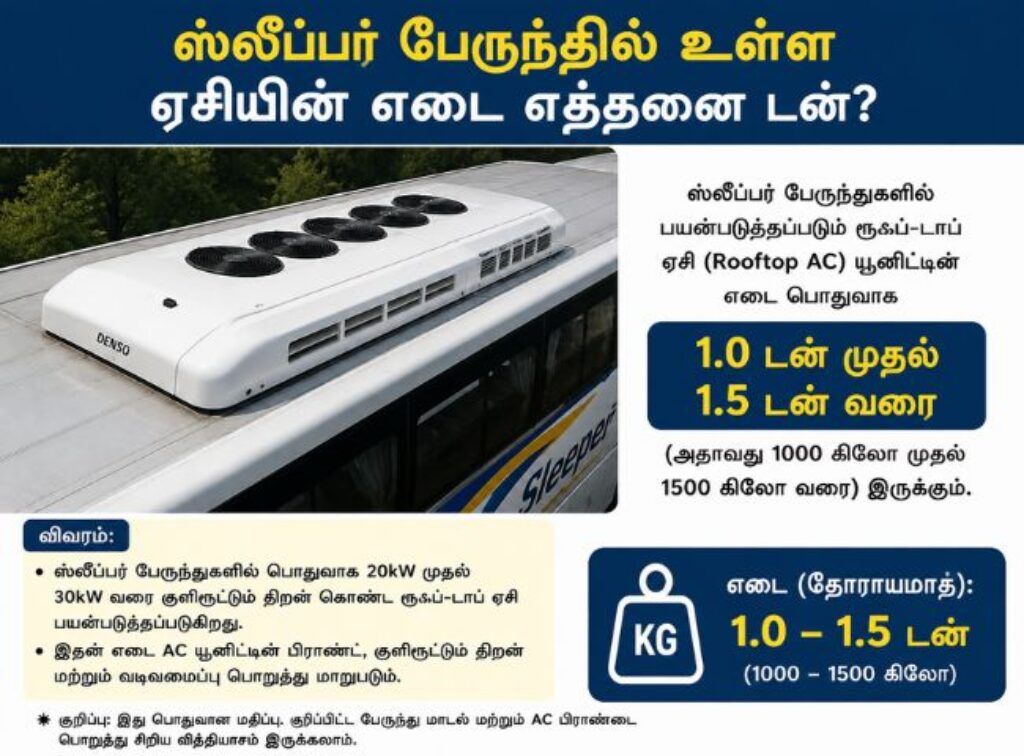 Sleeper bus AC
