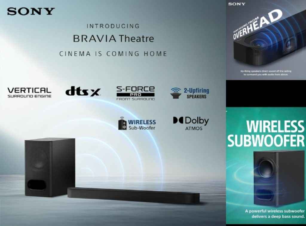 Sony Dolby Atmos