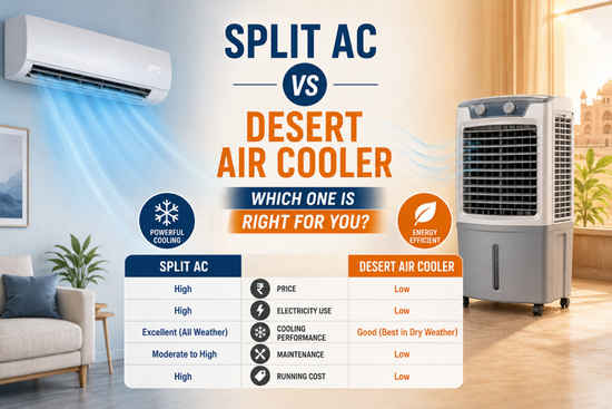 Split AC vs Desert Air Cooler: From price to cooling performance, every key factor compared