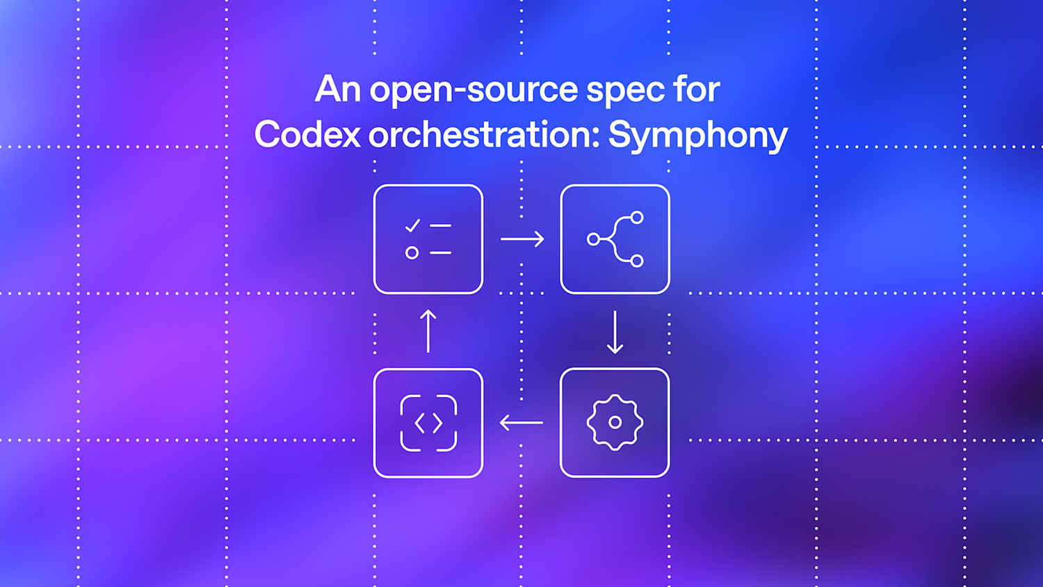 OpenAI Symphony explained: How the open-source Codex orchestrator works