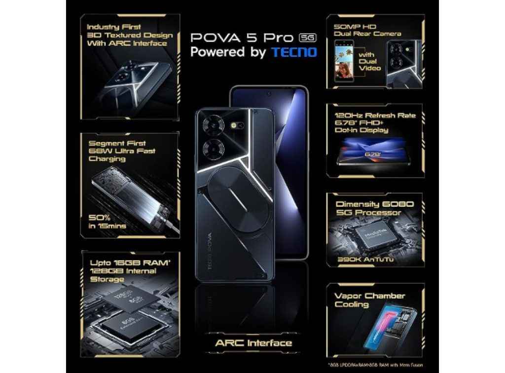 TECNO Pova 5 Pro 5G