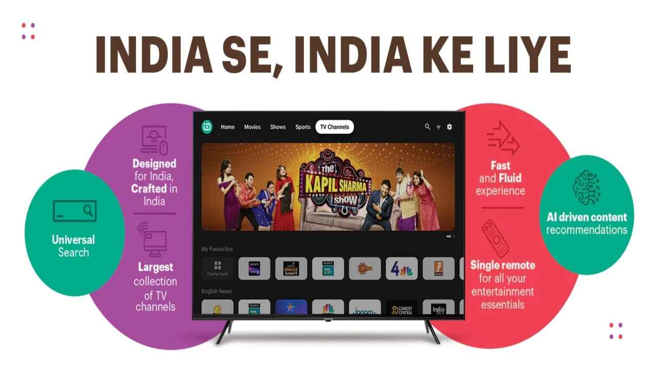 Thomson TV: लेटेस्ट JioTele OS असलेला पहिला Smart TV लाँच, मोठ्या स्क्रीनसह किंमत 20,000 रुपयांपेक्षा कमी 