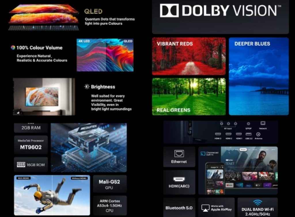 Thomson 65 inch QLED Smart Tv