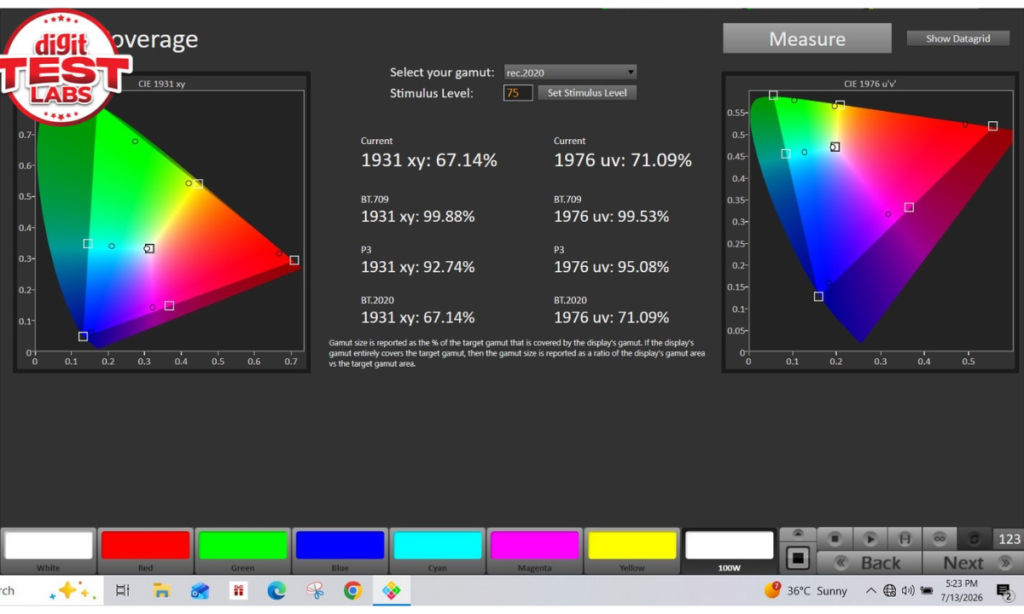 Toshiba Z670SP color gamut test result