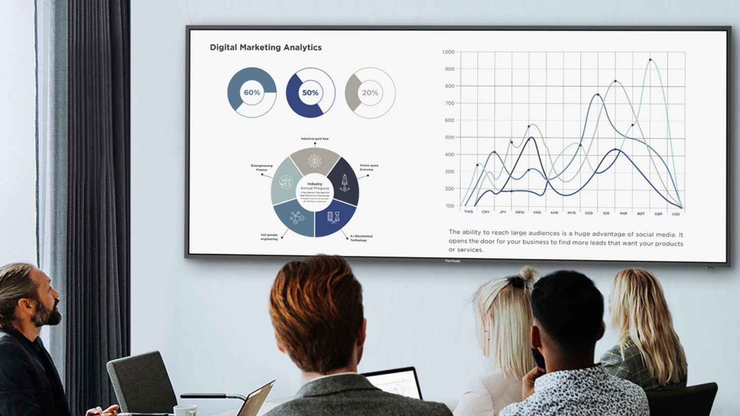 ViewSonic debuts 92″ and 105″ 5K ultra‑wide displays with Android 13, 100W USB‑C, and 24/7 operation support