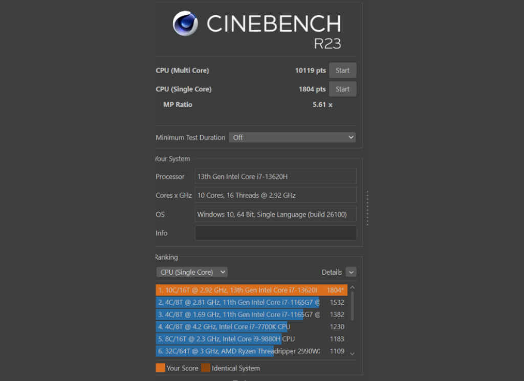 ASUS ExpertBook P1 First Impressions: Laptop's Core i7-13620H Cinebench R23 Single And Multicore score