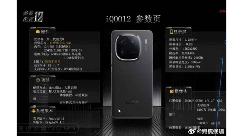 iQOO 12, iQOO 12 Pro leaked posters reveal full specs: Here's what to expect