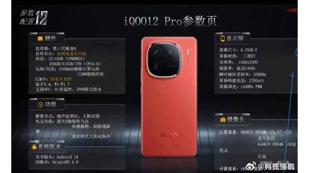 iQOO 12, iQOO 12 Pro leaked posters reveal full specs: Here's what to expect