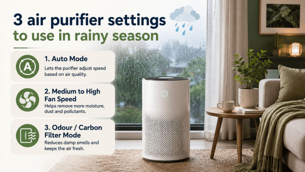 Use air purifier at medium to high fan speed