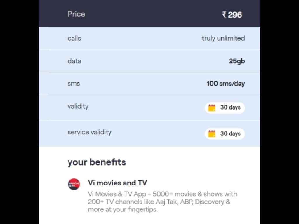 Vi Rs 296 Plan