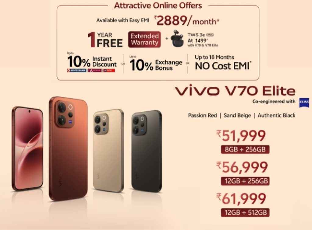 ViVO V70 Elite Price and Offers