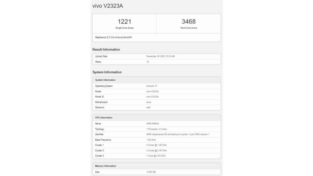 Vivo S18 appears on Geekbench: Processor, RAM & more revealed