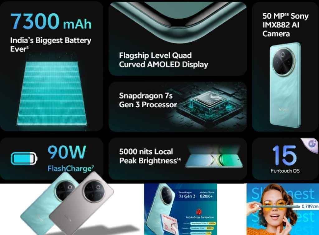 Vivo T4 5G price in India