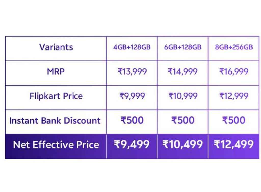 Vivo T4 Lite 5G price