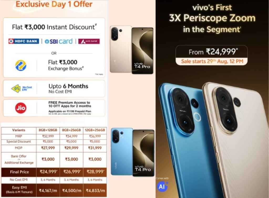 Vivo T4 Pro Price and Offers