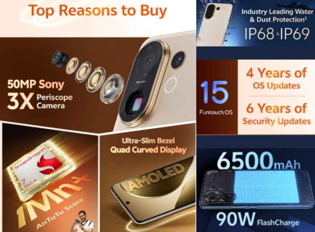 Vivo T4 Pro  Specs and Features