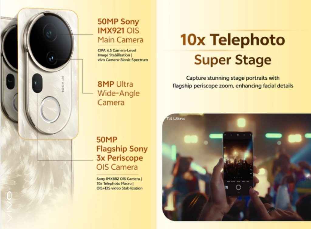 Vivo T4 Ultra India Launch