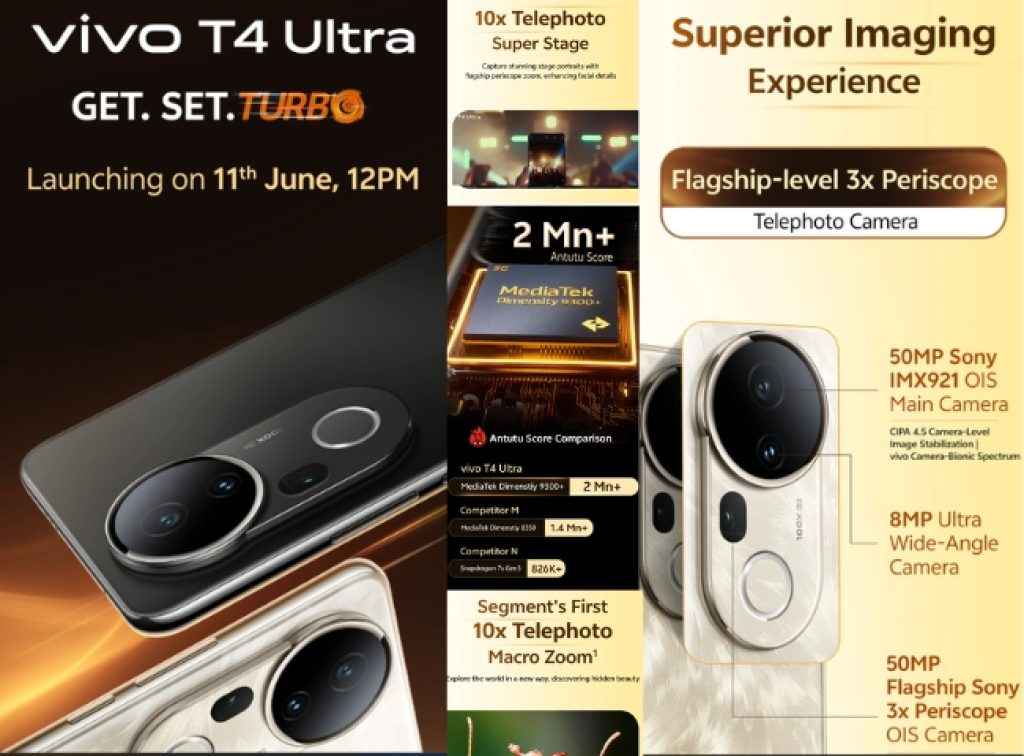 Vivo T4 Ultra 5G price in India