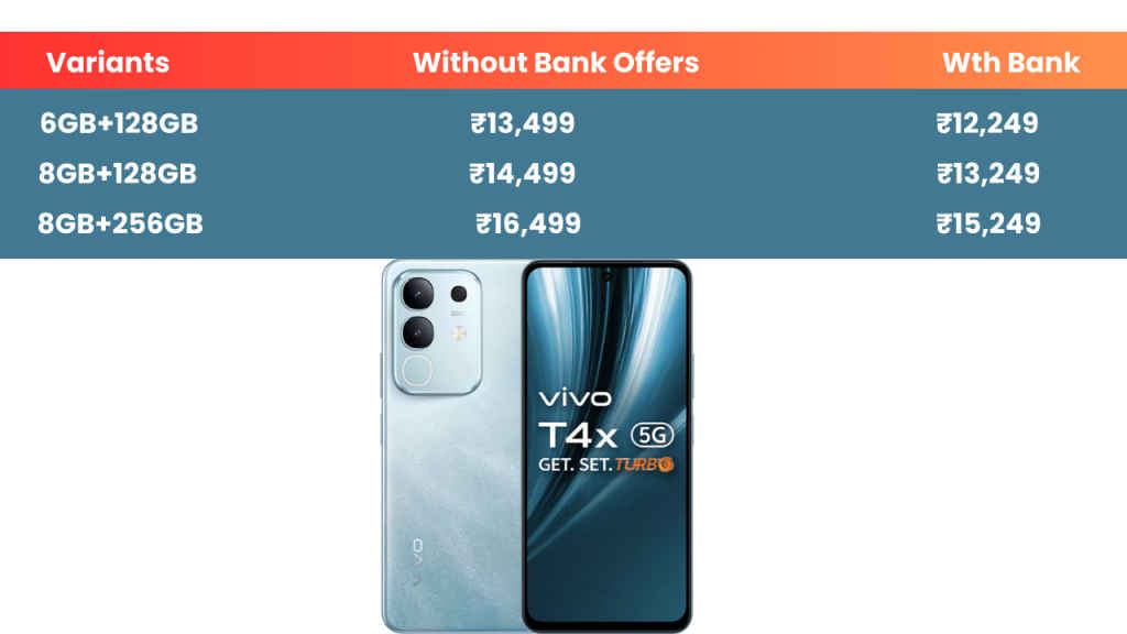 Vivo T4x 5G in Flipkart BBD Sale