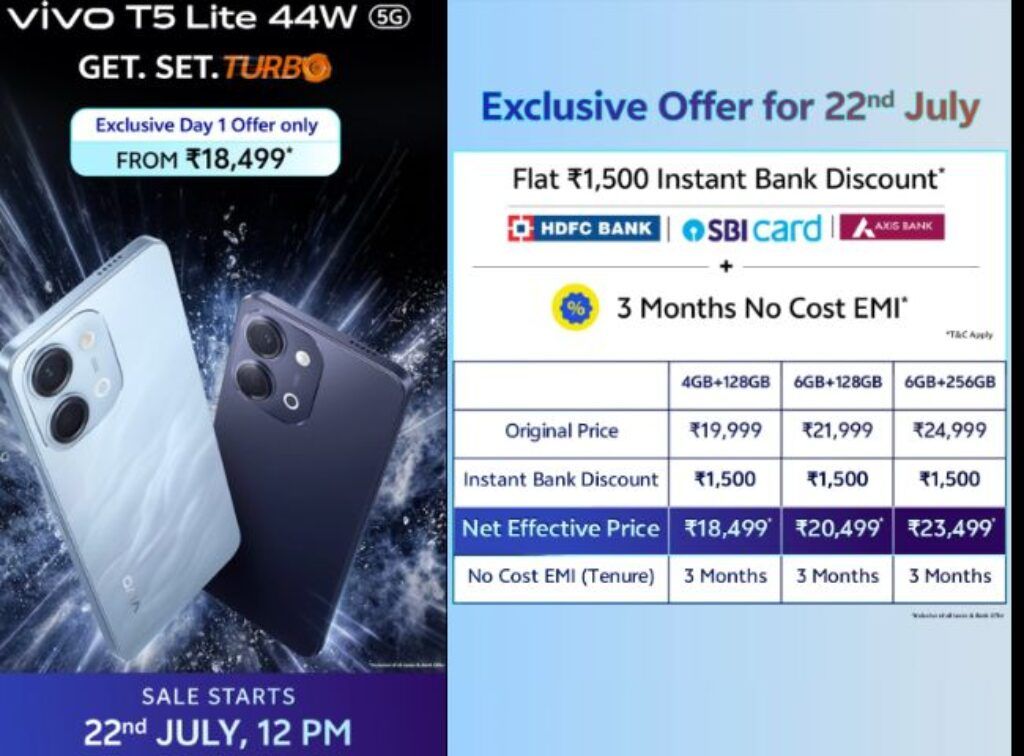 Vivo T5 Lite 5G price
