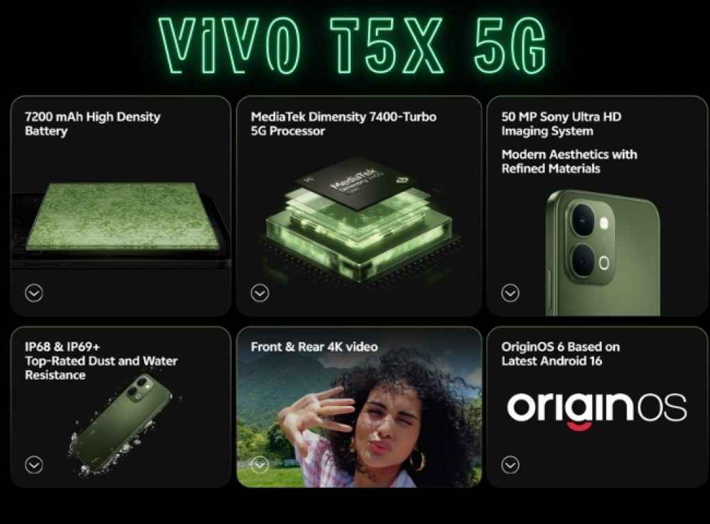 Vivo T5x 5G
