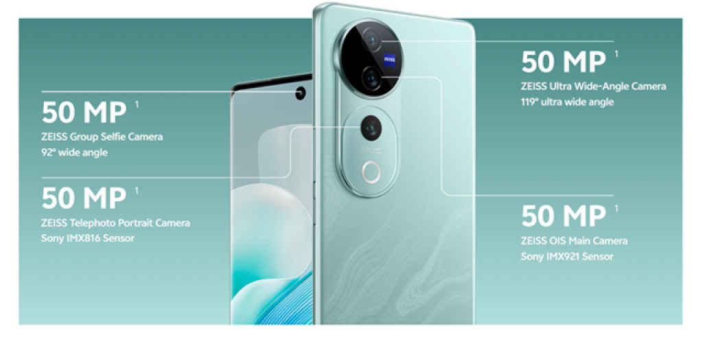 Vivo V40 Series Camera