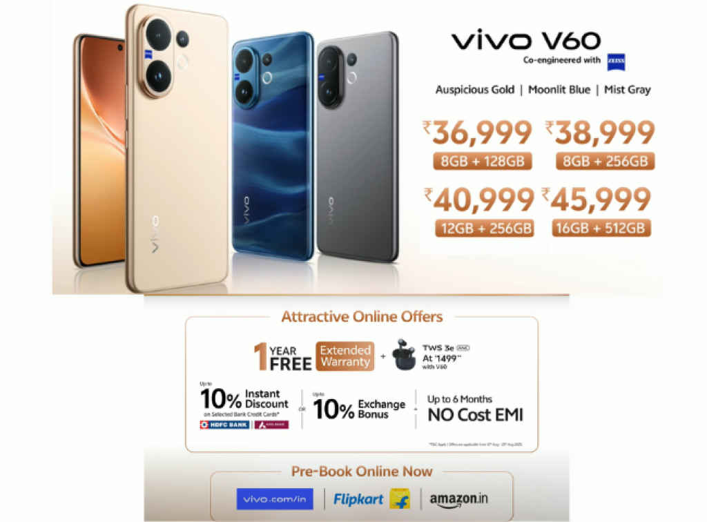 Vivo V60 price in India