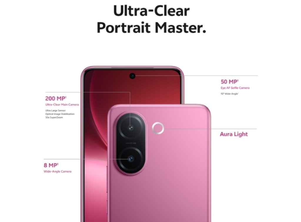 Vivo V60e 5G launching in India