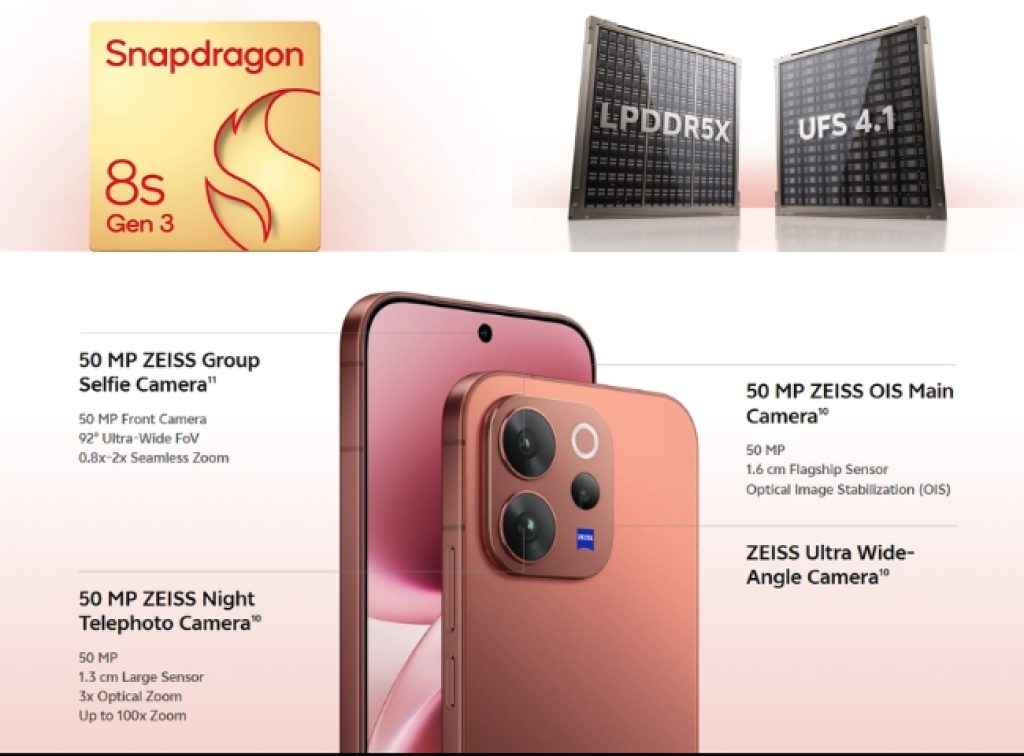 Vivo V70 and V70 Elite launch