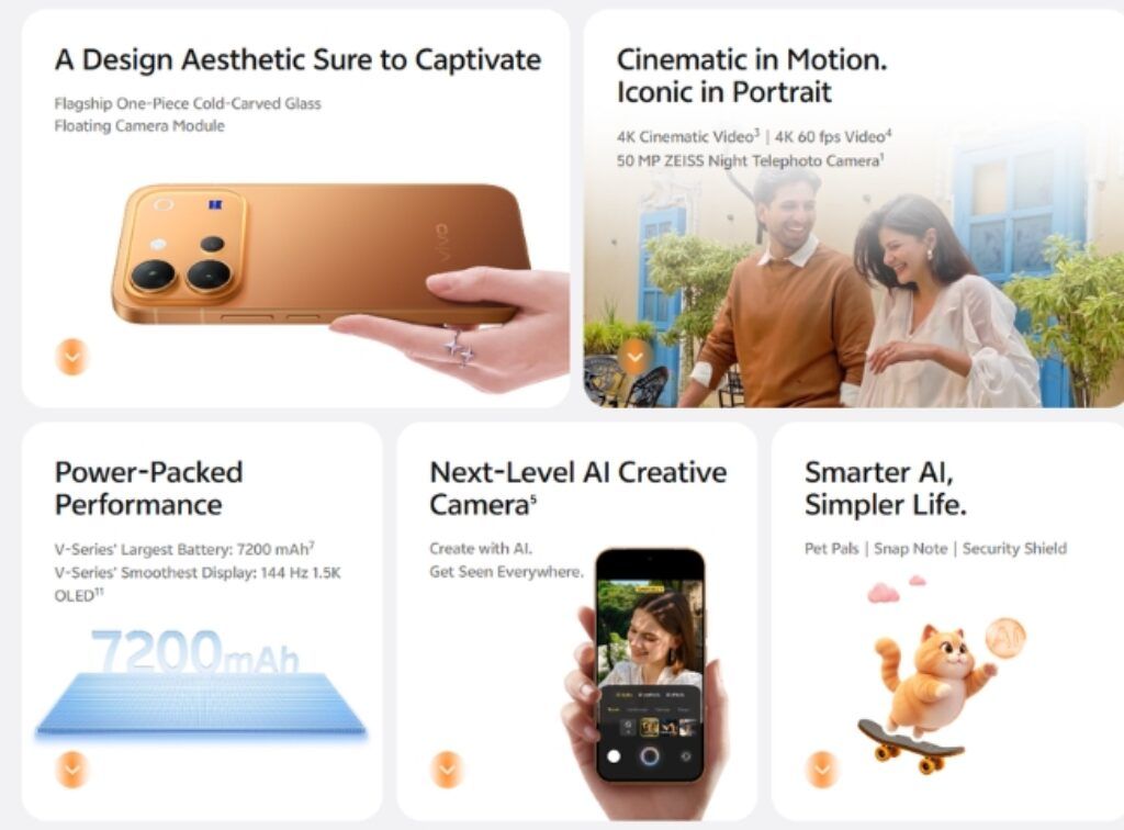 Vivo V80 features