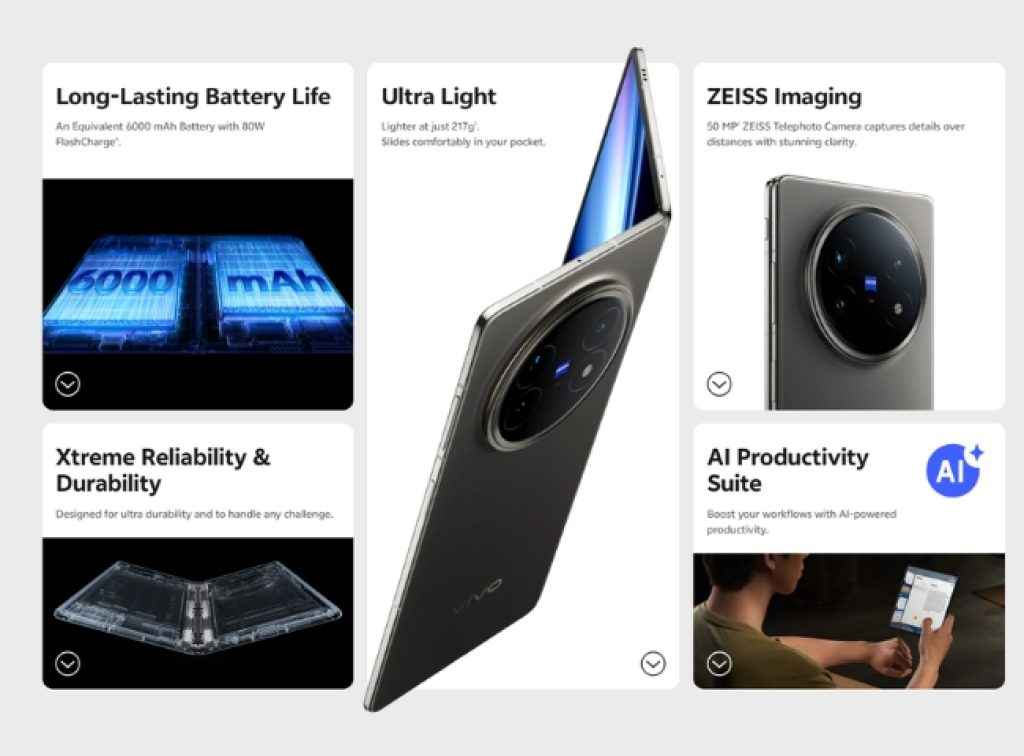 Vivo X Fold 5 Launched India