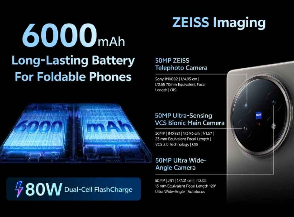 Vivo X Fold 5 India launch