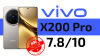 Vivo X200 Pro Review