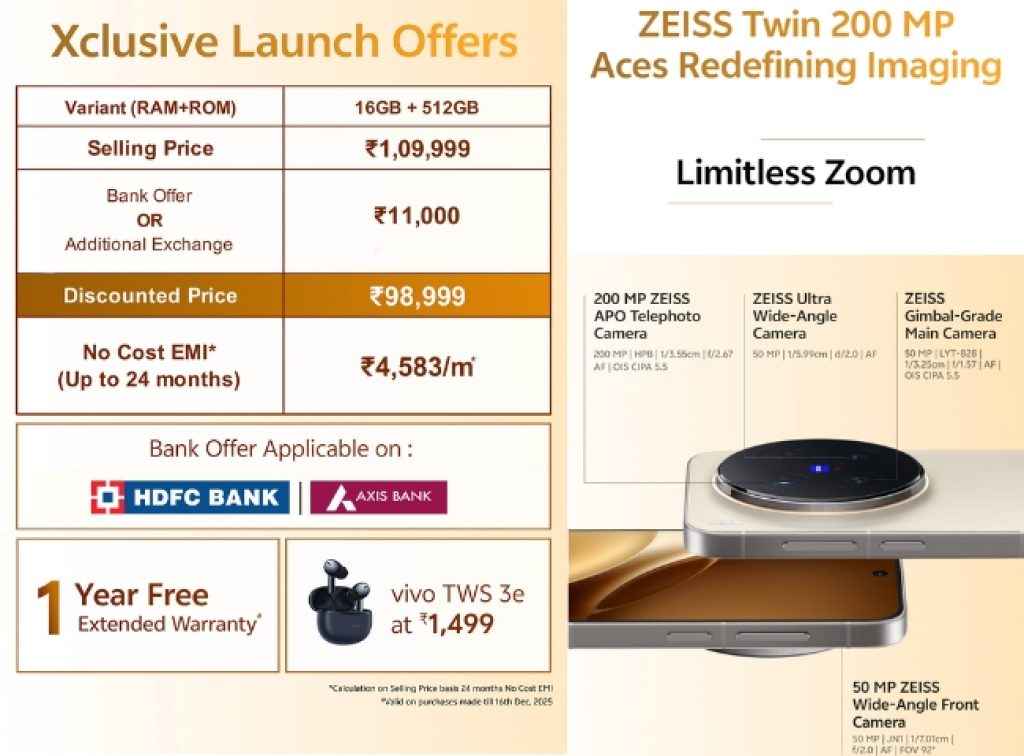 Vivo X300 Pro 5G launch offers