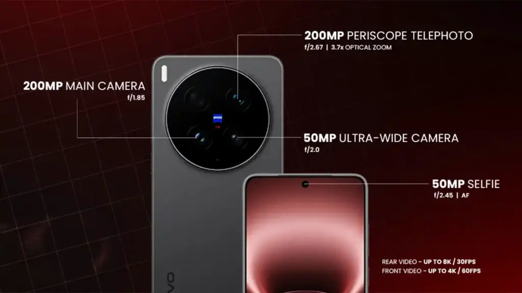Vivo X300 Ultra camera