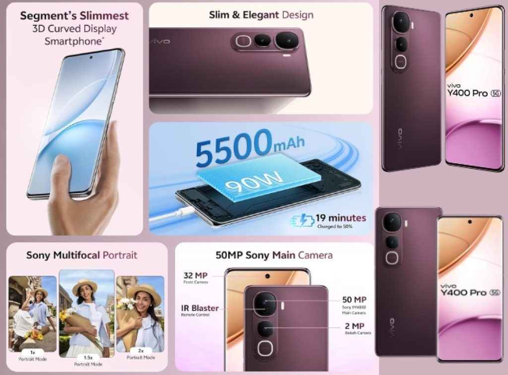 vivo y400 pro 5g launched india