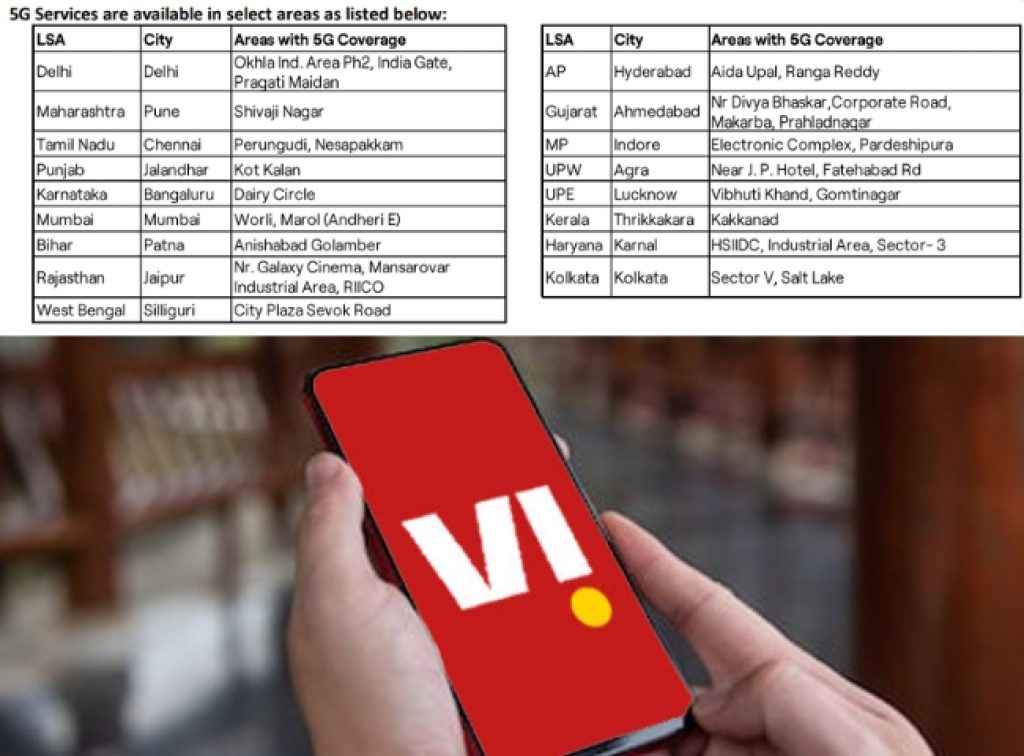 Vodafone Idea ( Vi 5G )