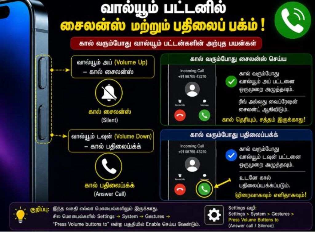 Volume button hidden secrets (3)