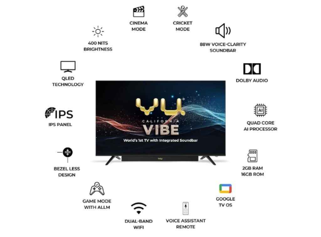 Vu QLED Smart Tv Features