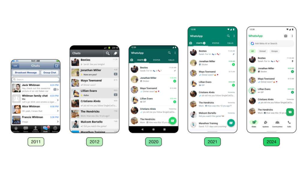 WhatsApp update makes navigation easier, brings 'darker dark mode': Details here
