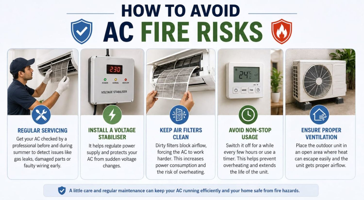 Using AC in extreme heat? Follow these 5 steps to avoid fire risks and ...
