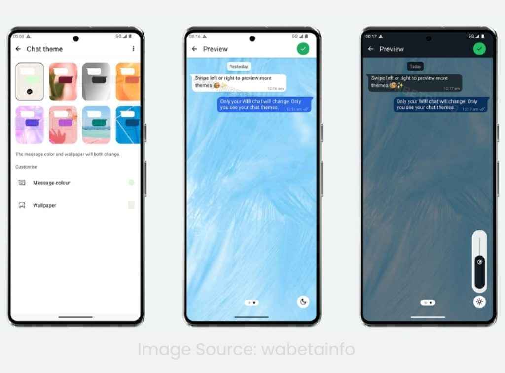 WhatsApp New Default Chat Theme Feature