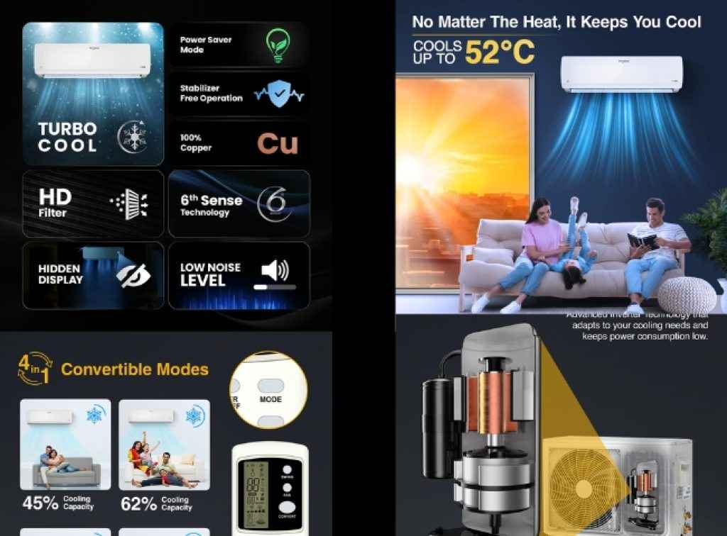 Whirlpool 1.5 Ton AC Deal