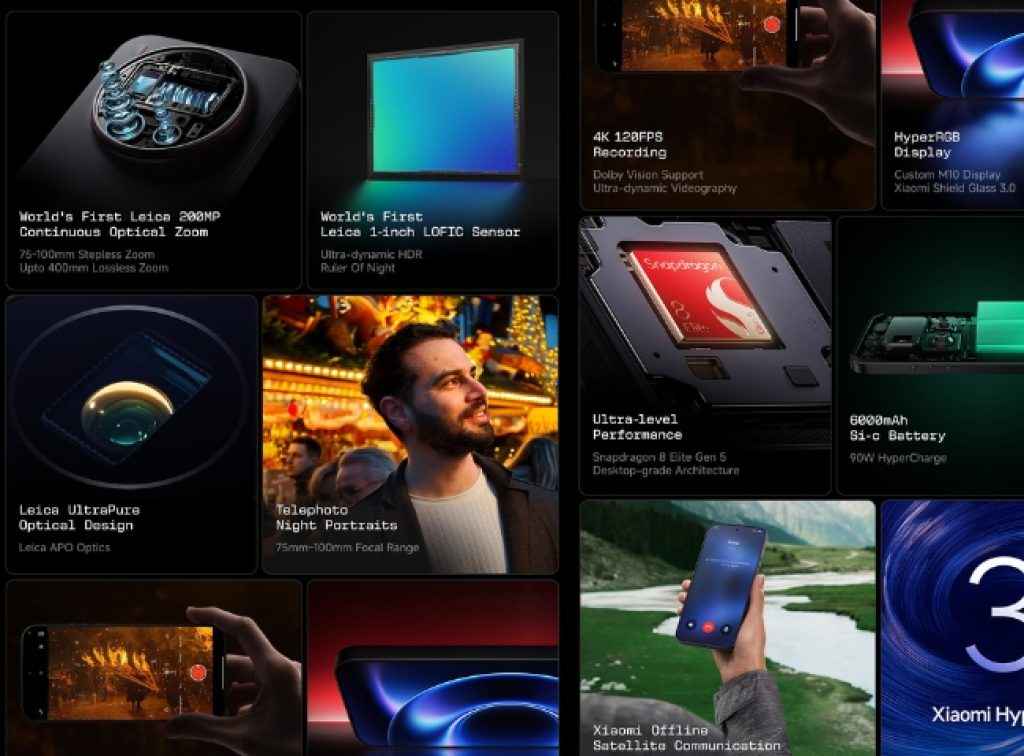 Xiaomi 17 Ultra Features