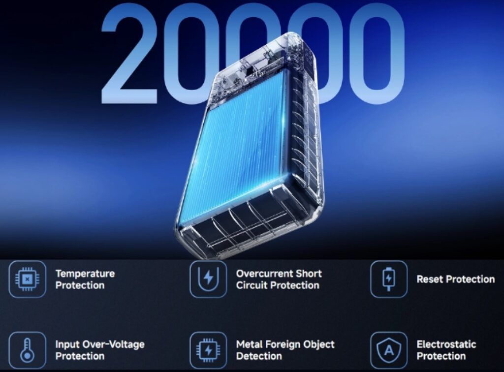 Xiaomi Power Bank