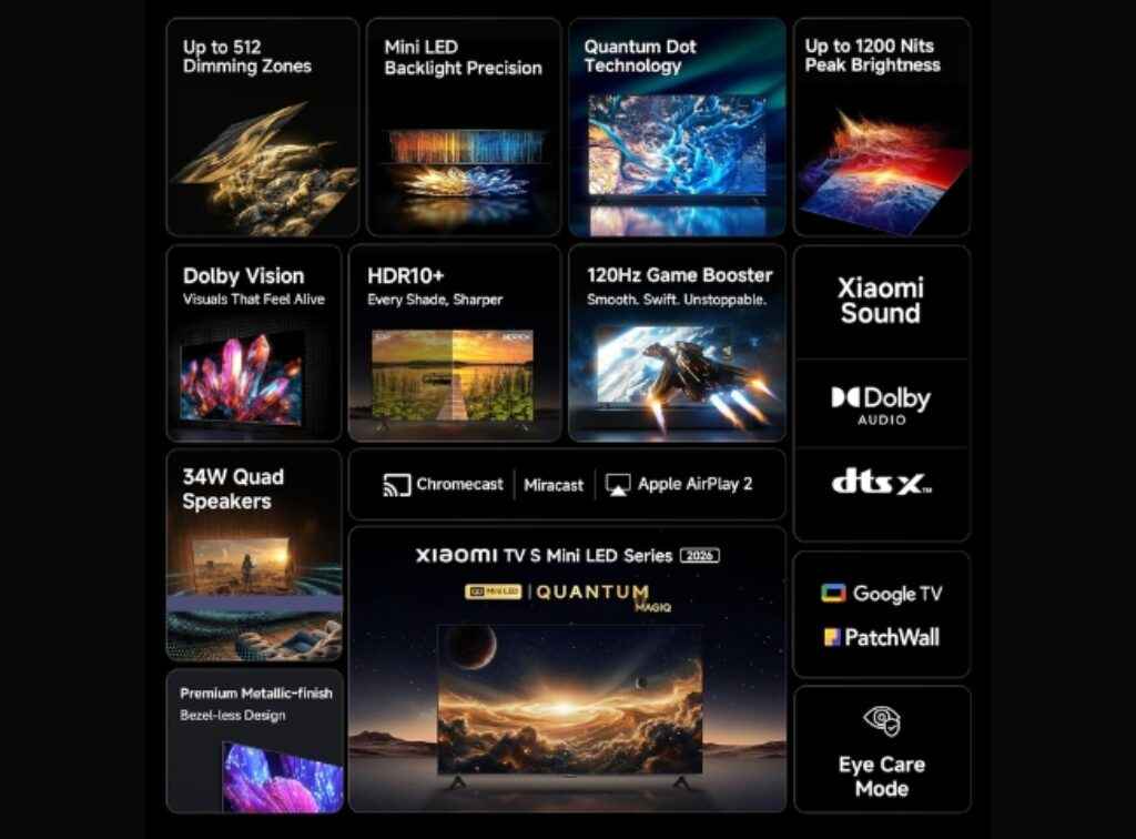 Xiaomi S Mini LED Smart Tv